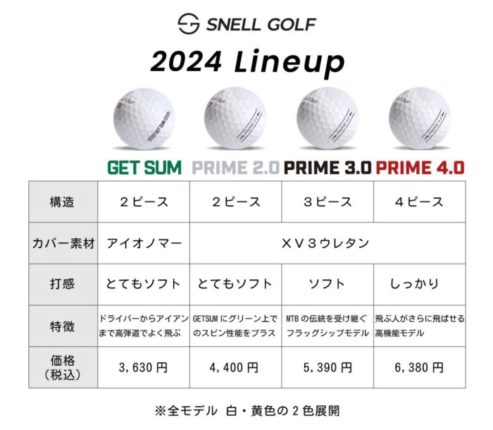 明日見てるゴルフ,SNELL-GOLF,スネルゴルフ
