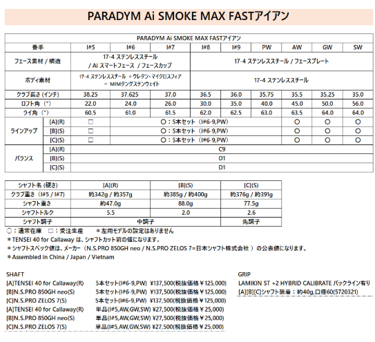 ASMETELLーGOLF,飛び系アイアン