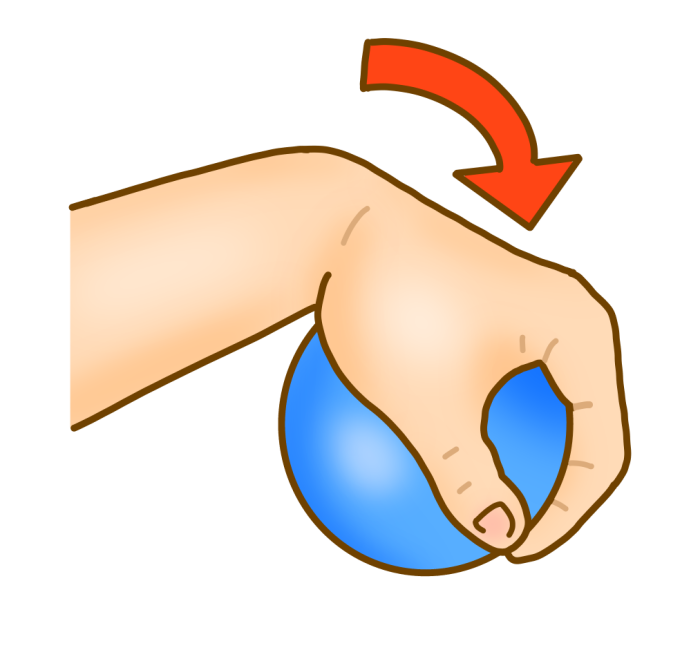 明日見てるゴルフ,ゴルフの掌屈と背屈って何？